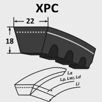 XPC-Profil