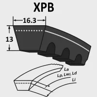 XPB-Profil