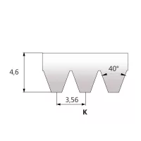PK-Profil