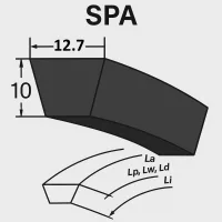 SPA-Profil